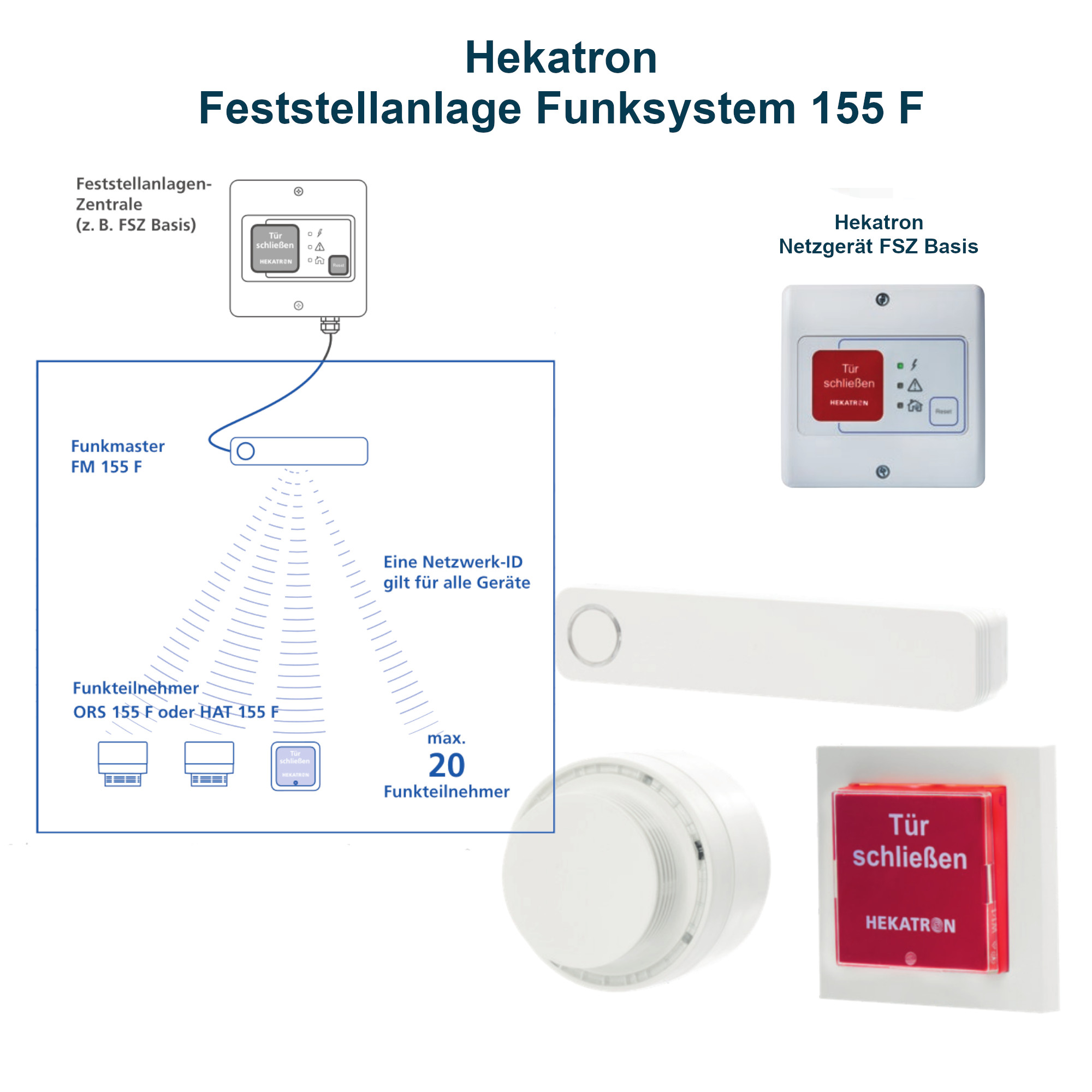 fsz_basis_system_600