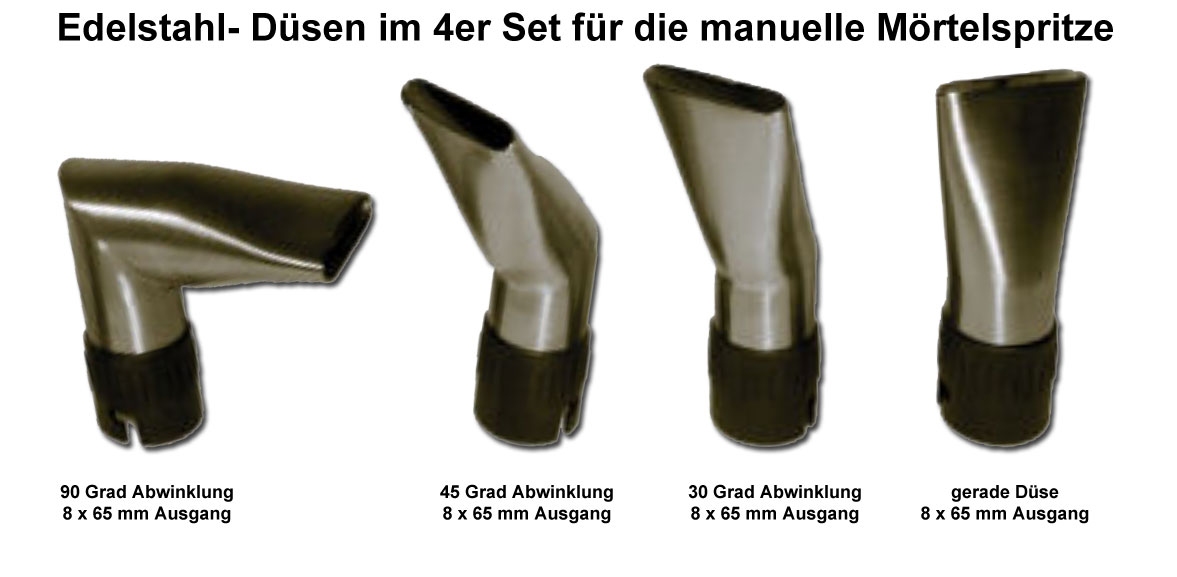 Edelstahl-Düsenset 