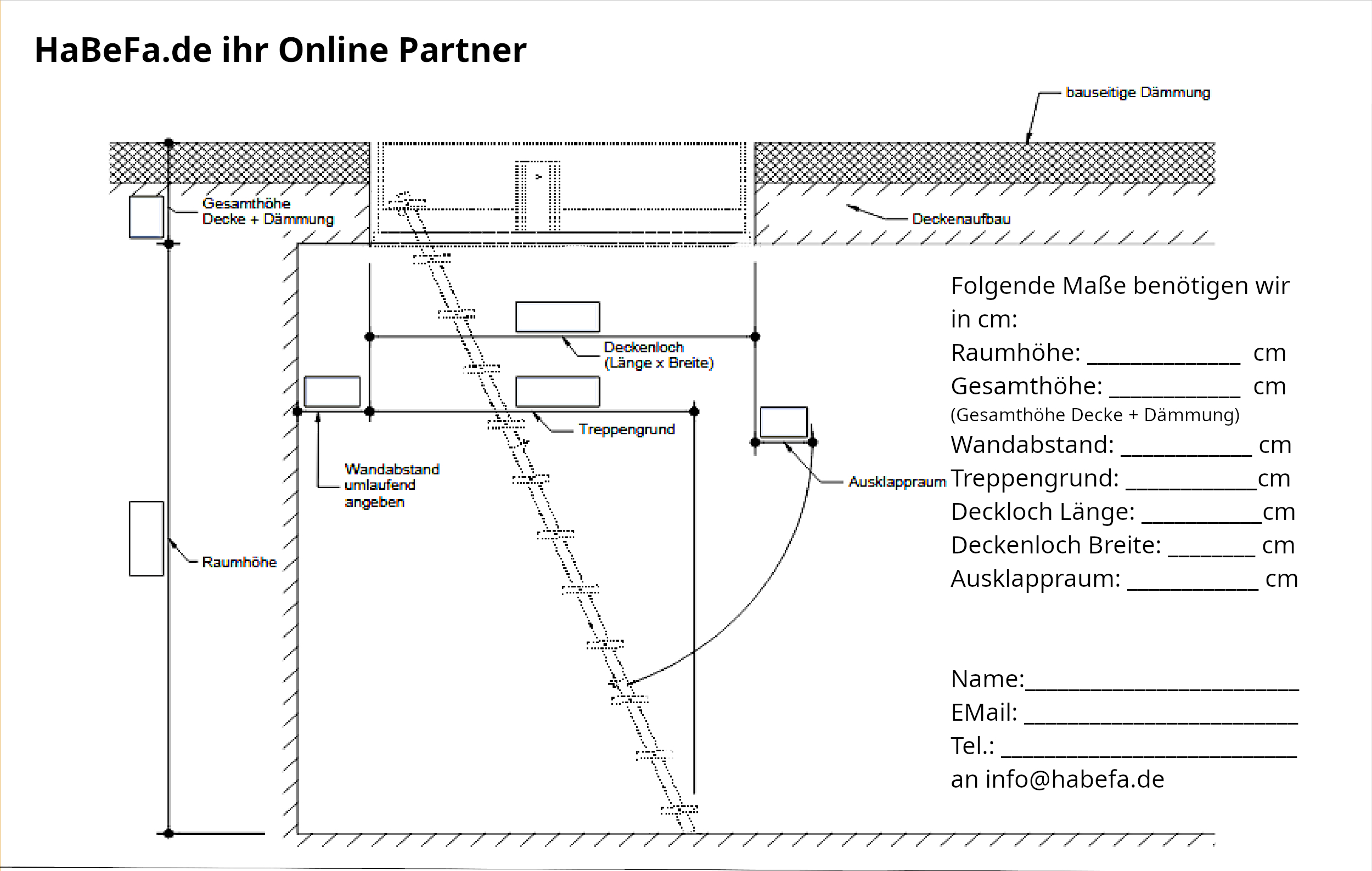Aufma&szlig;blatt Dachbodentreppe