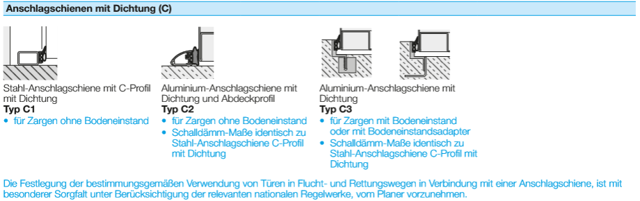 Anschlagschiene mit Dichtung 