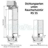 RS D65-2 OD Rauchschutztür nach DIN 18095, B: 2125 mm, Höhe wählbar