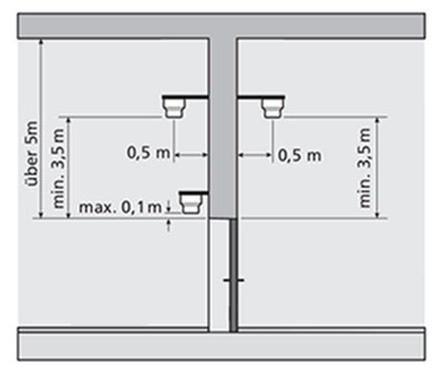 1flg_2flg_ue_5m_400