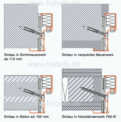 Einbaumöglichkeiten der Dryfix Zarge von Hörmann