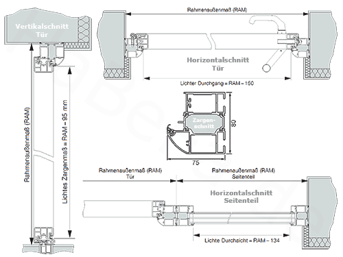 Hormann Ovalrosette Innen Geklebt Ral 9016 Verkehrsweiss 691087