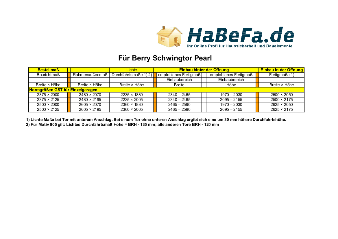 Massangaben für das Berry Schwingtor Pearl