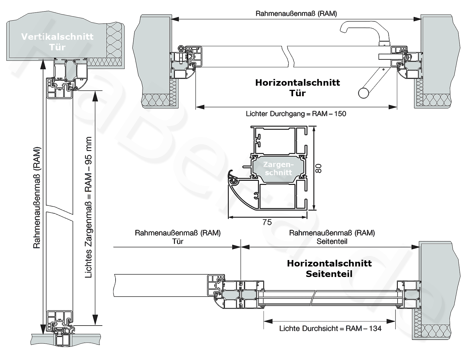 T90 1 H16 Brandschutztur Rc3 Wk3 B 875 Mm Hohe Wahlbar