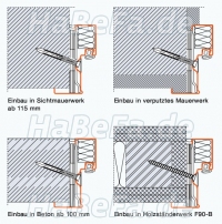 Montagevarianten der DryFix Zarge in verschiedenen Wandtypen.
