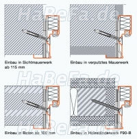 Die DryFix Zarge lässt sich in unterschiedlichen Wandtypen verbauen. DryFix Zargen werden trocken montiert und müssen nicht vermörtelt werden.