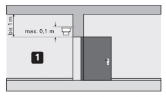 Projektierung Komplettset 1