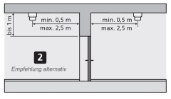 Projektierung Komplettset 1 mit 2 Deckenmeldern