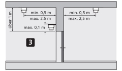 Projektierung Komplettset 2A