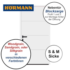 Garagennebentür 2019 in CH 706 Anthrazitgrau