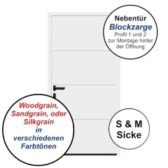 Beispielansicht Nebentür mit L-Sicke