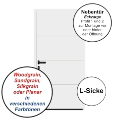 Garagennebentür Eckzarge L-Sicke 