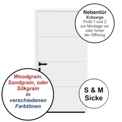 Beispielansicht Nebentür mit L-Sicke