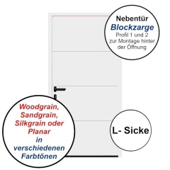 Beispielansicht Nebentür mit L-Sicke