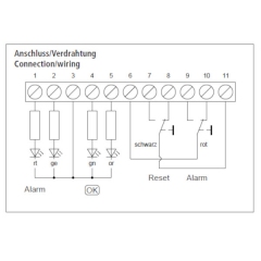 Hekatron Handauslösung DKT 01 ge oder DKT 02 ge / in Gelb / Artikelnummer 6200106 oder 6200107