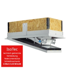 federunterst&uuml;tze Schlie&szlig;ḿechanik und Handlauf