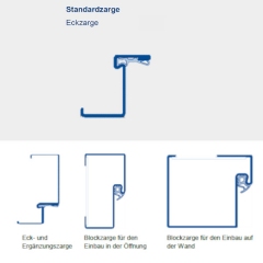 Mehrzwecktür MZ-1 Stahltür mit schmaler Breite 750 mm und mehreren Höhen