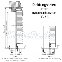 RS 65-2 OD Rauchschutztür nach DIN 18095 im Sondermaß