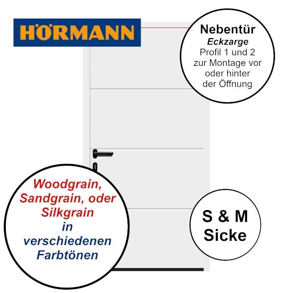 Garagennebentür 2019 in CH 706 Anthrazitgrau