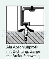 Alu Abschlußprofil (5mm hoch) mit Schleifdichtung