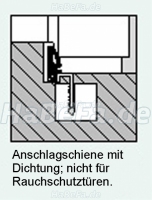 Anschlagsschiene mit Dichtung