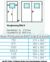Bild 0 Rechteckverglasung Drahtglas 7mm
