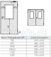 Bild 2 Rechteckverglasung Drahtglas 7mm