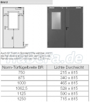 Bild 2 Rechteckverglasung lichte Durchsicht siehe Tabelle im Bild
