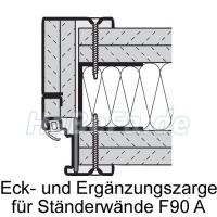 Eck- und Ergänzungszarge B73 für Ständerwerk für Maulweiten von 100 mm bis 280 mm 