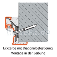 Eckzarge für Beton und Mauerwerk mit Diagonalbefestigung für Montage in der Leibung, vorgerichtet