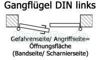 Gangflügel/ Gehflügel DIN Links, Gefahrenseite= Bandseite