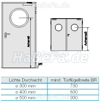 Rundverglasung  Durchmesser 400 mm