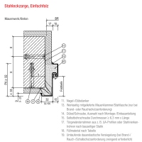 Stahleckzarge für Massivwand