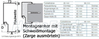 Umfassungszarge Porenbeton,  Zargenspiegel 73mm -  271mm bis 330mm