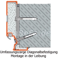 Umfassungszarge für Mauerk / Beton bis Maulweite 175 mm mit Diagonalbefestigung für Montage in der Leibung,vorgerichtet
