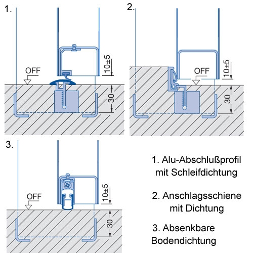 Bodendichtung_515307bd4d7fc.jpg