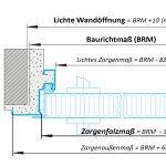 Wandoeffnung_ermittel_5afd56efc1f79.jpg